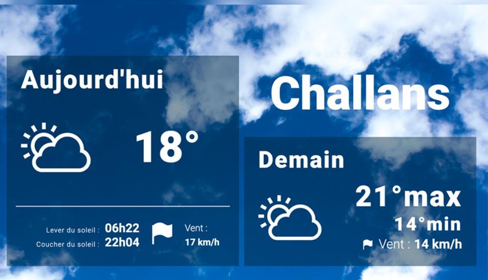 Template personnalisable Météo locale