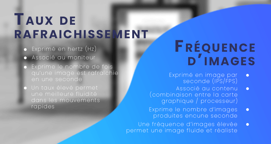 ecran led frequence image taux rafraichissement | PRO DISPLAY